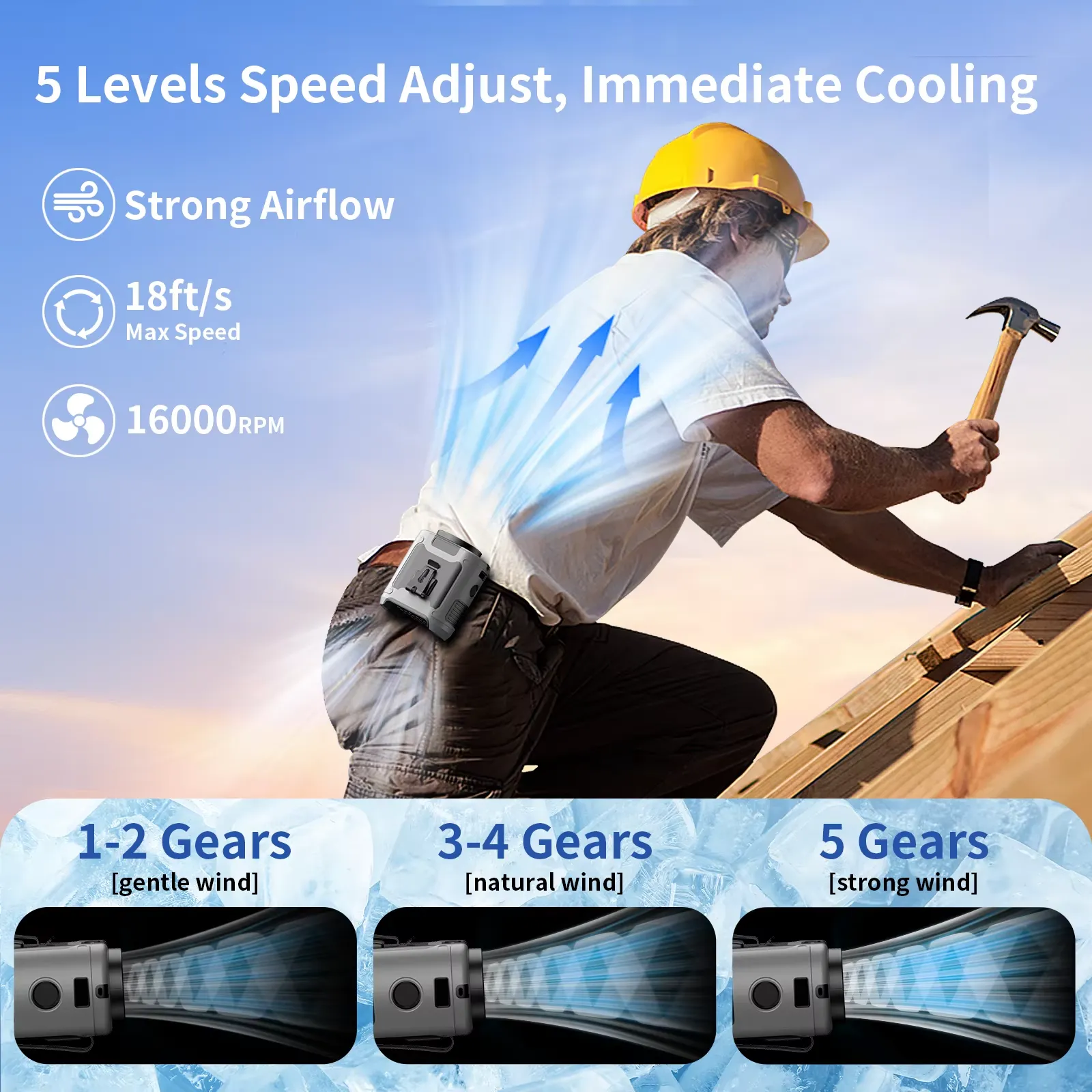 10000mAh Portable Waist Fan | Hanging Neck Fan | Strong Wind | Power Bank & LED Light | Emergency Sports & Outdoor Use